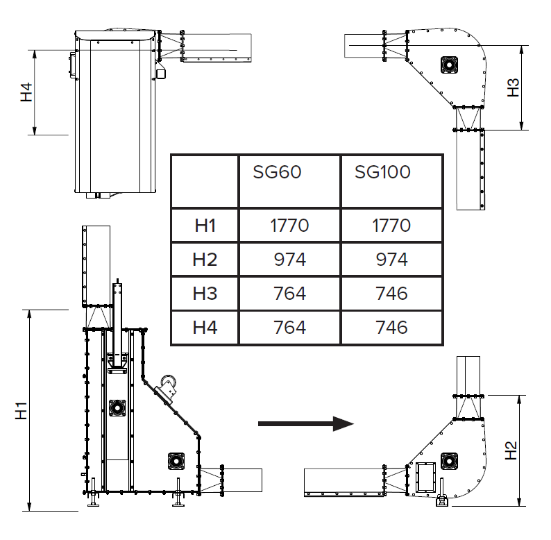 Grain Pump Loop System SG60