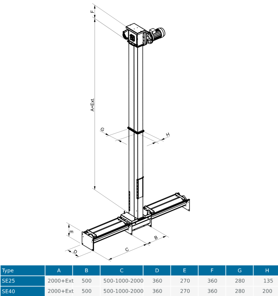 Kettenelevatoren SE25